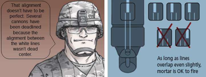 Correct and incorrect firing pin alignment.